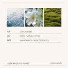 Product view 15 - Lucienne - Aegean Sea & Dune Candle - LA JOLIE MUSE