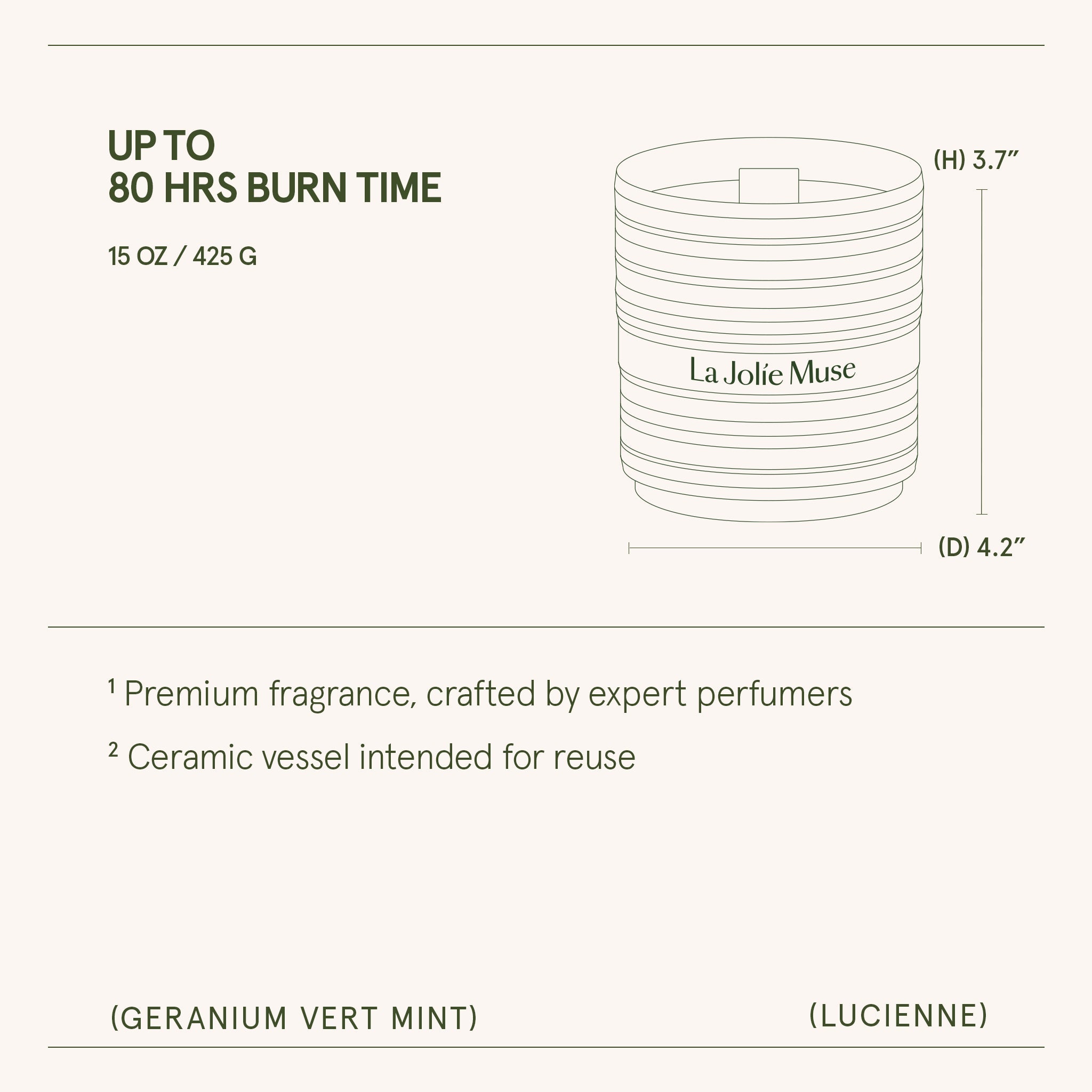 Product view 16 - Lucienne - Geranium Vert Mint Candle - LA JOLIE MUSE