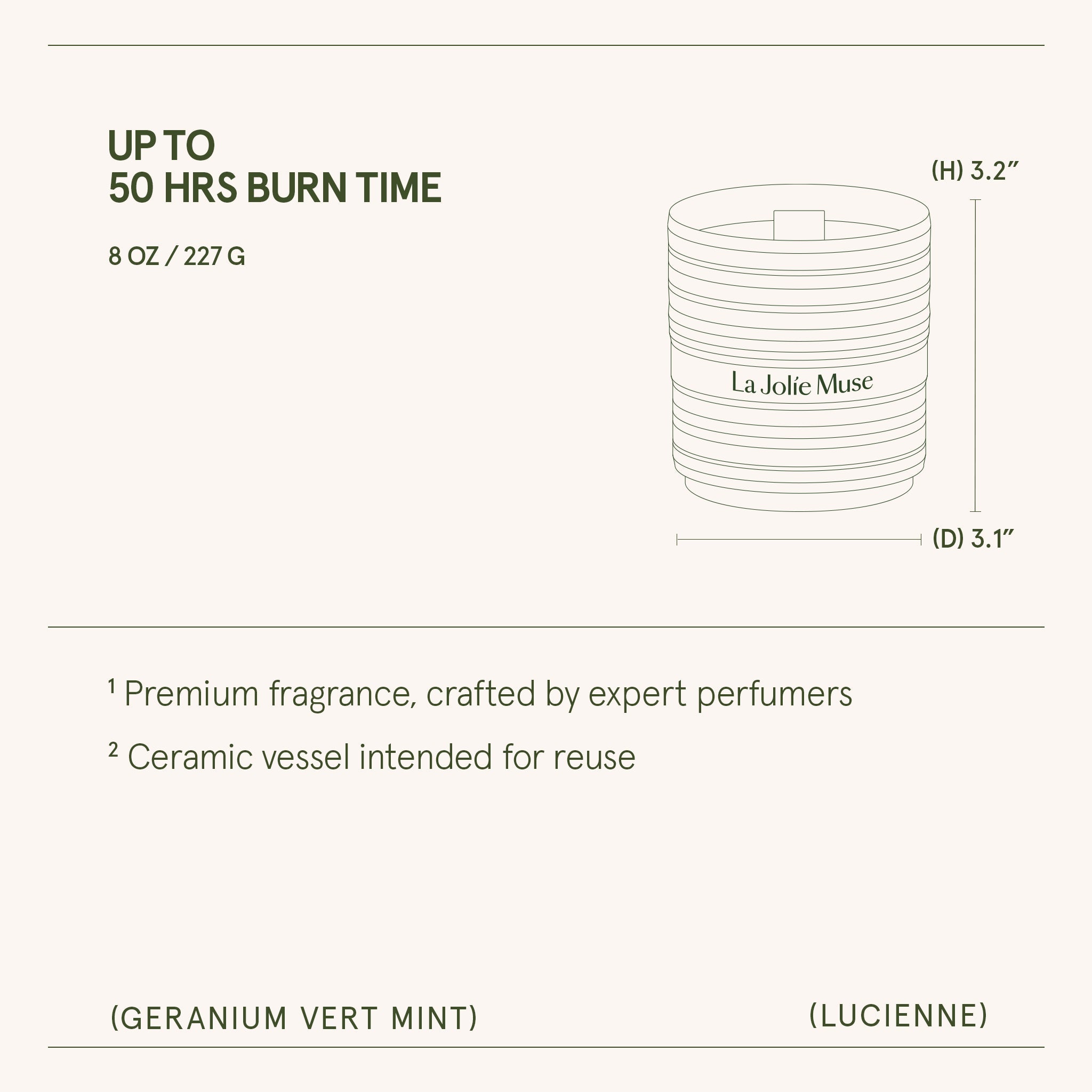 Product view 8 - Lucienne - Geranium Vert Mint Candle - LA JOLIE MUSE