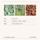 Product view 7 - Lucienne - Lavender Suede Candle - LA JOLIE MUSE