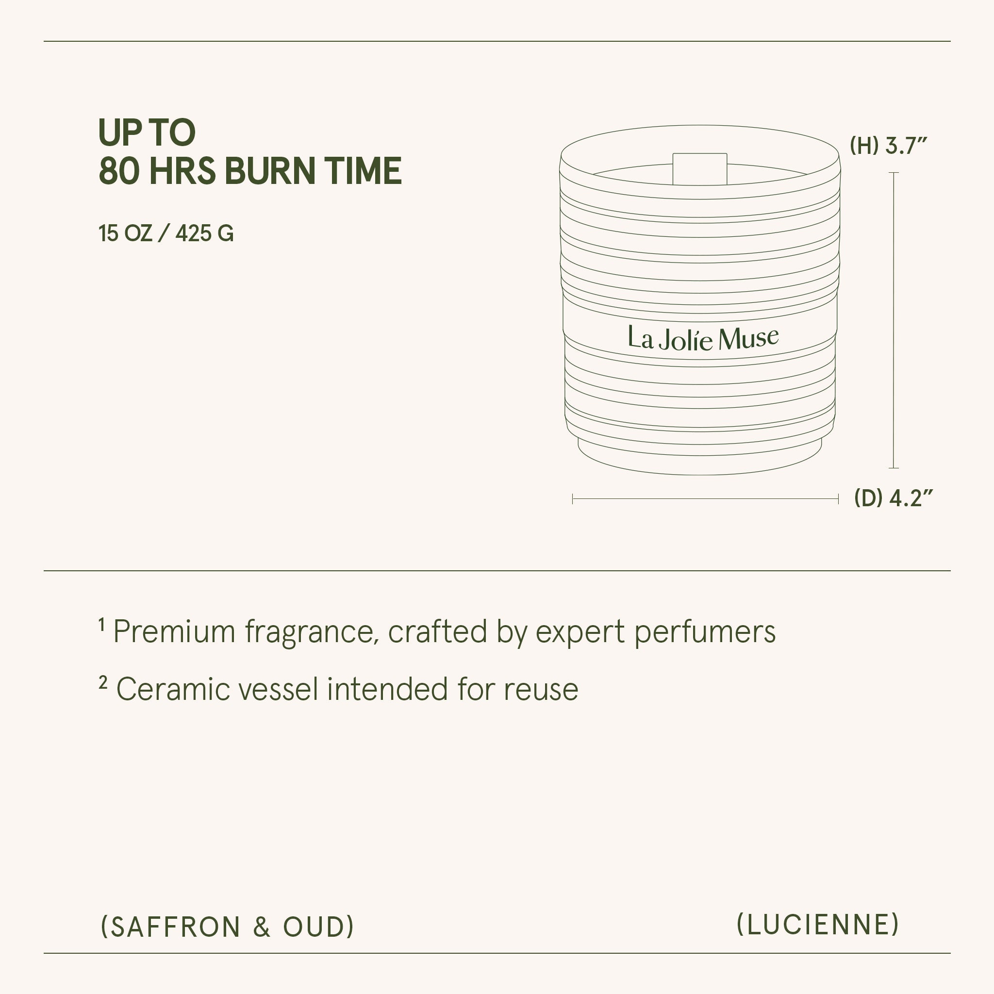 Product view 16 - Lucienne - Saffron & Oud Candle - LA JOLIE MUSE