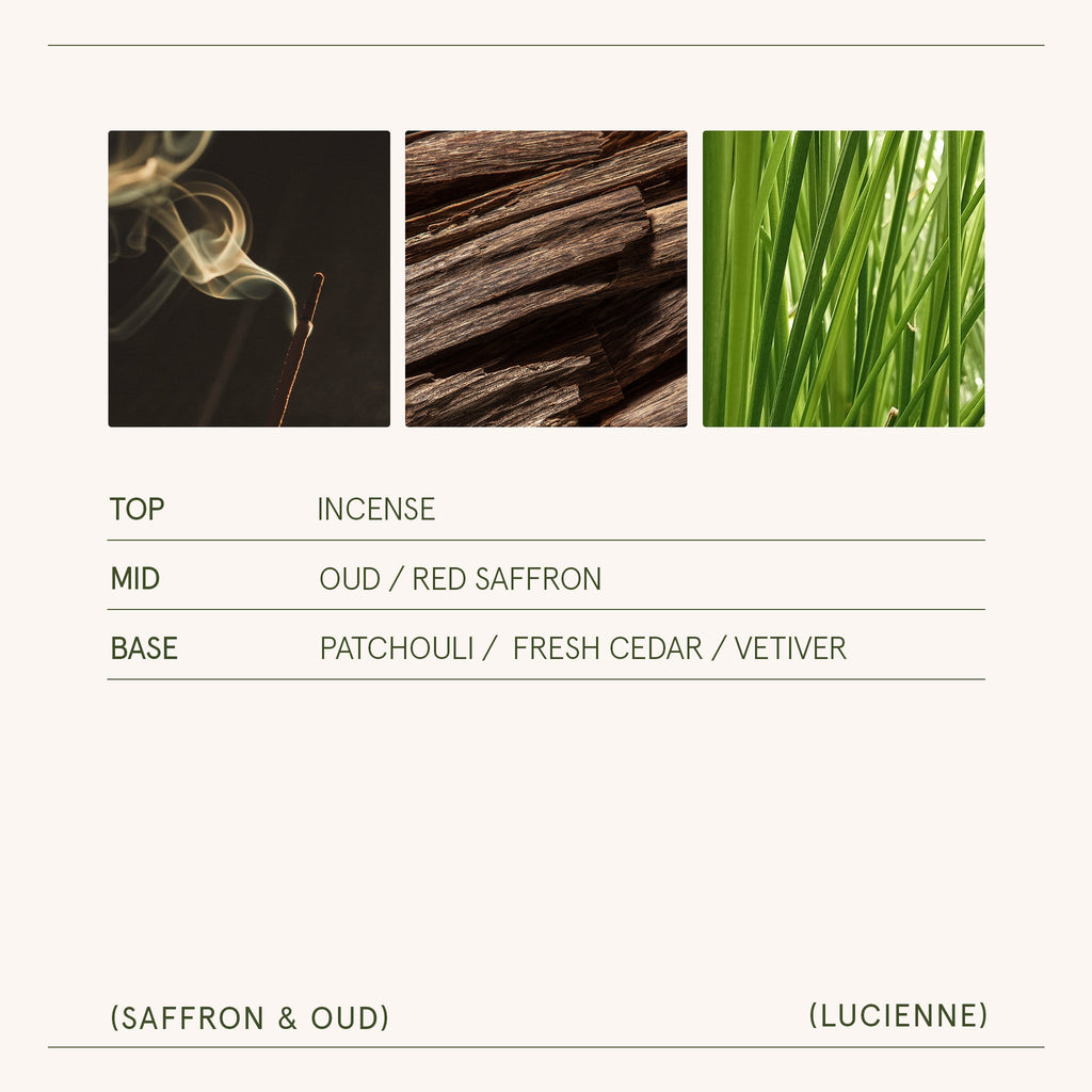 Product view 7 - Lucienne - Saffron & Oud Candle - LA JOLIE MUSE