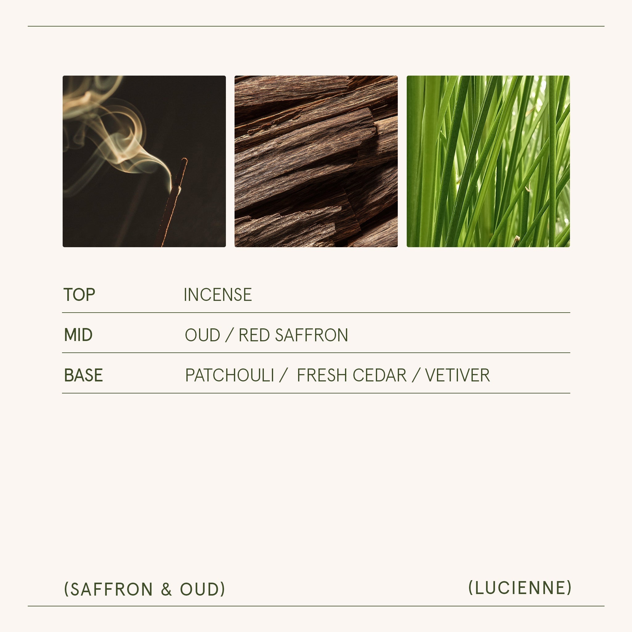 Product view 7 - Lucienne - Saffron & Oud Candle - LA JOLIE MUSE