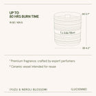 Product view 16 - Lucienne - Yuzu & Neroli Blossom Candle - LA JOLIE MUSE