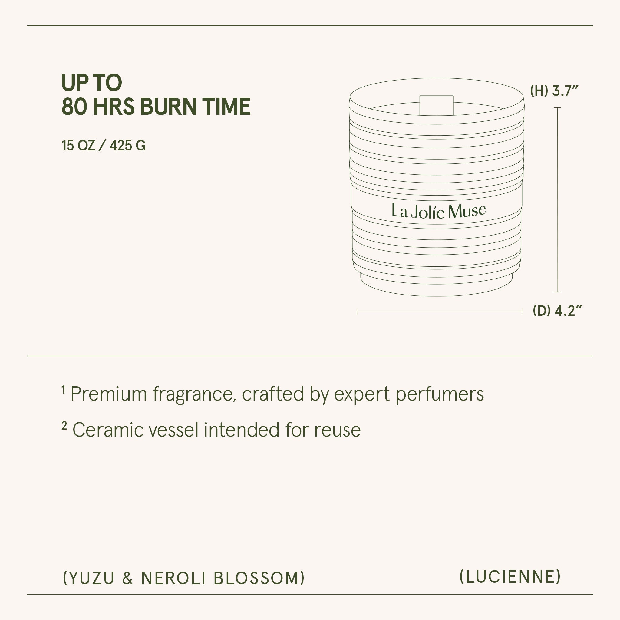 Product view 16 - Lucienne - Yuzu & Neroli Blossom Candle - LA JOLIE MUSE